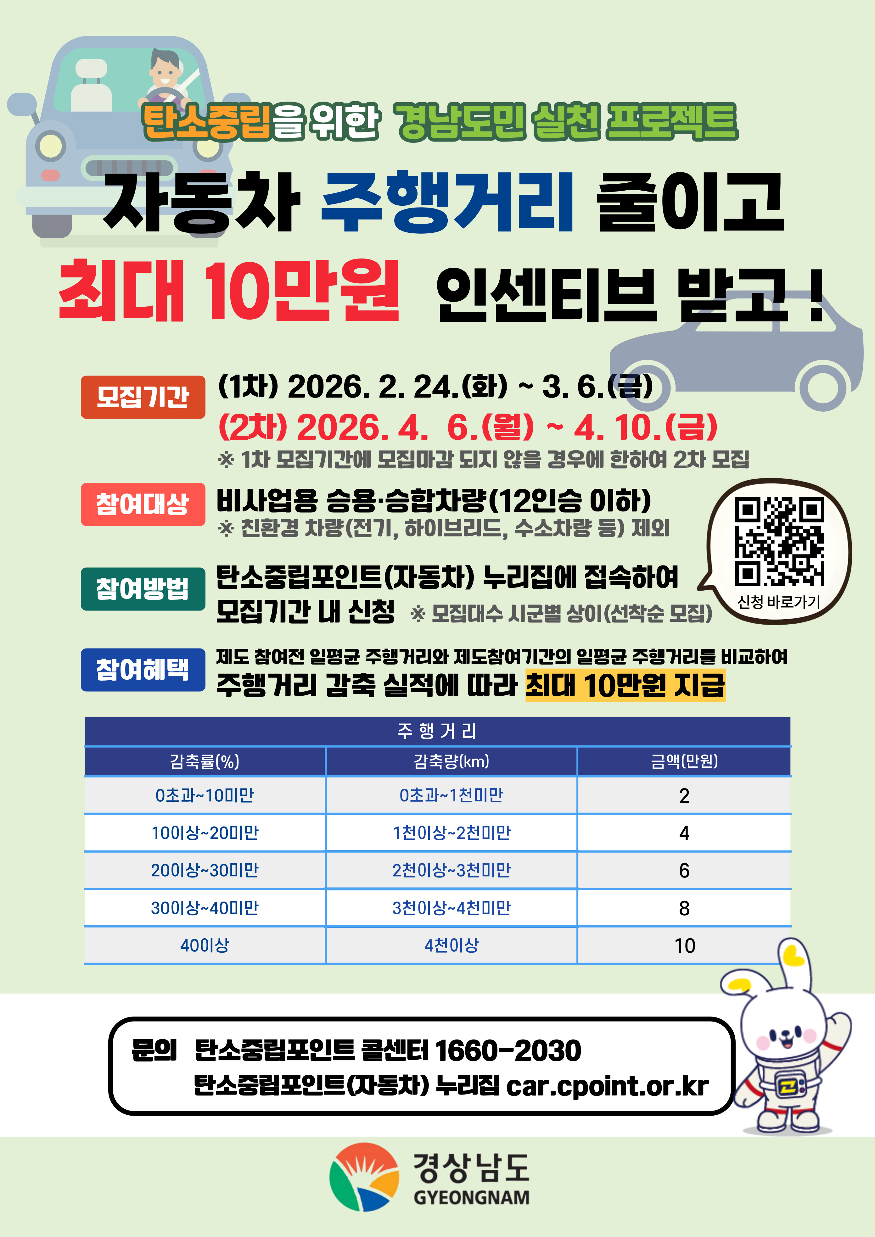 2026년도 탄소중립포인트 자동차분야 2차 모집 안내 2