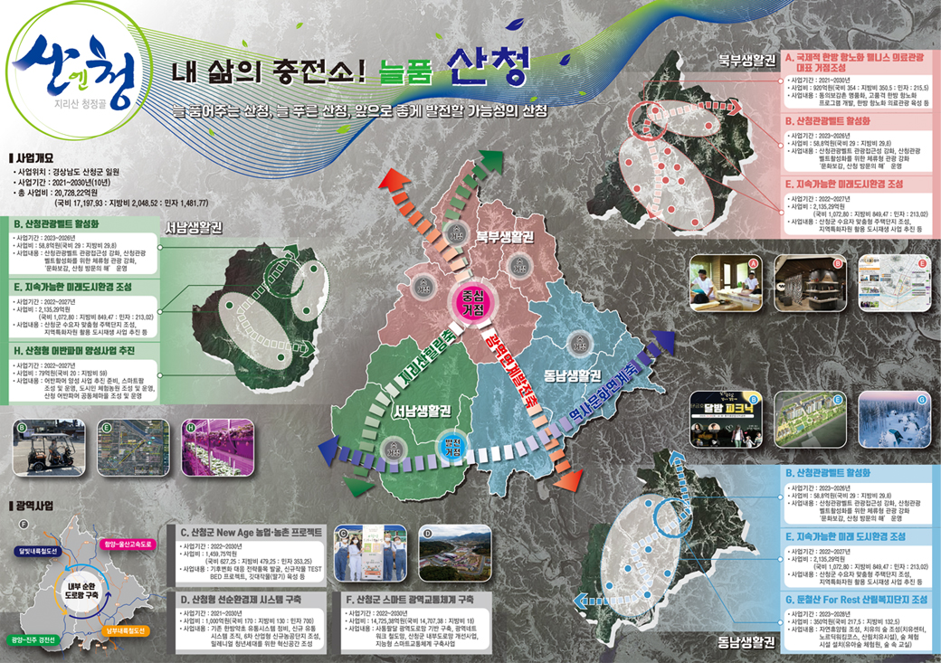 권역별 개발계획 지도 및 안내내용 이미지, 자세한 내용은 하단 참고