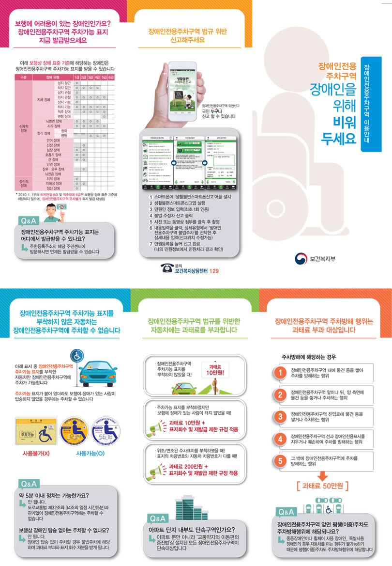 장애인전용주차구역 이용안내 리플렛, 자세한 내용은 하단 참고